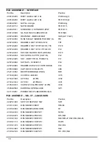 Предварительный просмотр 19 страницы TTI QL II Series Service Manual