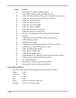 Preview for 21 page of TTI QPX600D Instruction Manual