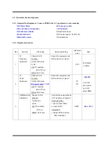 Предварительный просмотр 15 страницы TTI TCB-550 Service Manual