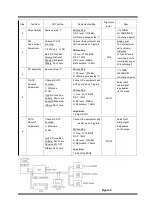 Preview for 18 page of TTI TCB-550 Service Manual