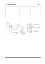 Preview for 21 page of TTI TCB-660 Service Manual