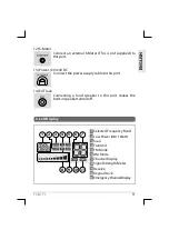 Preview for 9 page of TTI TCB-771 Instruction Manual