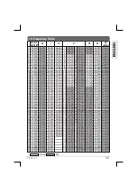 Preview for 17 page of TTI TCB-771 Instruction Manual