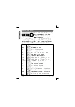 Предварительный просмотр 88 страницы TTI TCB-881 Instruction Manual