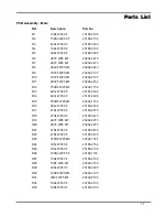 Preview for 18 page of TTI TG501 Service Manual