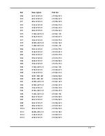 Preview for 20 page of TTI TG501 Service Manual