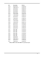 Preview for 22 page of TTI TG501 Service Manual