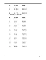 Preview for 28 page of TTI TG501 Service Manual