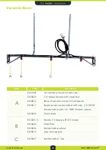 Preview for 11 page of TTI TrailPro Operator'S Handbook Manual