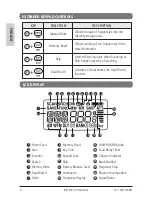 Предварительный просмотр 8 страницы TTI TSC-100R Instruction Manual