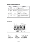 Preview for 28 page of TTI TSC-100R Instruction Manual