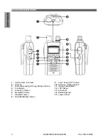 Preview for 48 page of TTI TSC-100R Instruction Manual