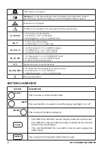 Предварительный просмотр 8 страницы TTI TTIDM1000VAR Operating Instructions Manual