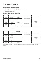 Предварительный просмотр 19 страницы TTI TTIDM1000VAR Operating Instructions Manual