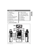 Preview for 5 page of TTI TX-1446 Plus Instruction Manual