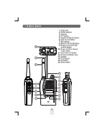 Preview for 5 page of TTI TX-1446 Instruction Manual