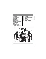 Предварительный просмотр 5 страницы TTI TXL-446 Instruction Manual