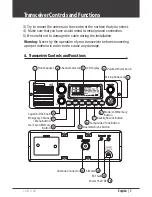 Preview for 7 page of TTikorea TCB-1100 Instruction Manual