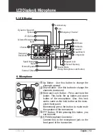 Preview for 13 page of TTikorea TCB-1100 Instruction Manual