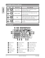 Preview for 8 page of TTikorea TSC-100RA Instruction Manual