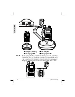 Preview for 9 page of TTikorea TSC-3000R Instruction Manual