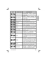 Preview for 14 page of TTikorea TSC-3000R Instruction Manual