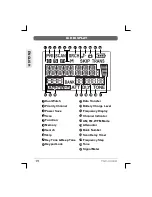 Preview for 15 page of TTikorea TSC-3000R Instruction Manual