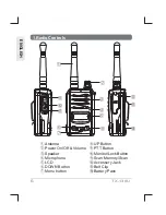 Preview for 6 page of TTikorea TX-130U Instruction Manual