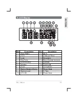 Preview for 11 page of TTikorea TX-130U Instruction Manual