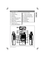 Предварительный просмотр 5 страницы TTikorea TX-1446 PLUS Instruction Manual