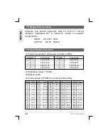 Предварительный просмотр 50 страницы TTikorea TX-1446 PLUS Instruction Manual