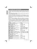 Предварительный просмотр 64 страницы TTikorea TX-1446 PLUS Instruction Manual