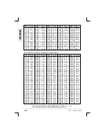 Предварительный просмотр 74 страницы TTikorea TX-1446 PLUS Instruction Manual