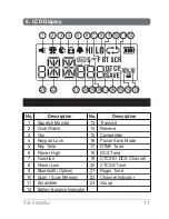 Preview for 11 page of TTikorea TX1000U Instruction Manual