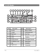 Preview for 10 page of TTikorea TX2000U Instruction Manual