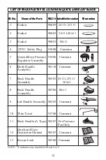 Предварительный просмотр 13 страницы TTK Manttra 18111 Instruction Manual