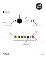 TTL PH01 Quick Start Manual preview