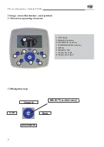 Preview for 12 page of TTL TWICS User Manual