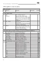 Preview for 16 page of TTL TWICS User Manual