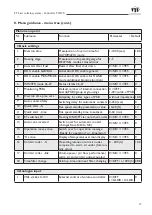 Preview for 17 page of TTL TWICS User Manual