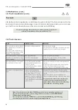 Preview for 34 page of TTL TWICS User Manual