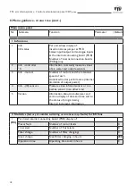 Preview for 18 page of TTL UBT plus User Manual