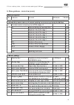 Preview for 19 page of TTL UBT plus User Manual