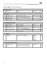 Preview for 22 page of TTL UBT plus User Manual