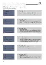 Preview for 28 page of TTL UBT plus User Manual