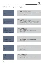 Preview for 36 page of TTL UBT plus User Manual