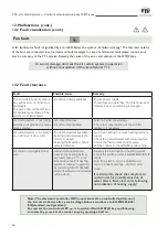 Preview for 46 page of TTL UBT plus User Manual