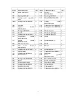 Preview for 14 page of TTMC BS-315G Operation Manual