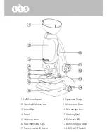 Preview for 3 page of TTS Tuff-Scope 2 User Manual