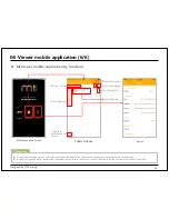 Предварительный просмотр 32 страницы TTW Group mi-witness hd User Manual